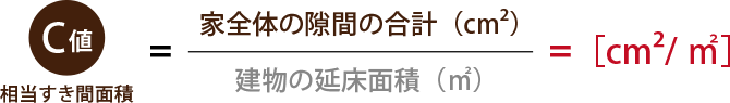 C値（相当すき間面積）計算式